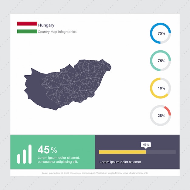 Vector plantilla de hungría mapa y bandera infografía