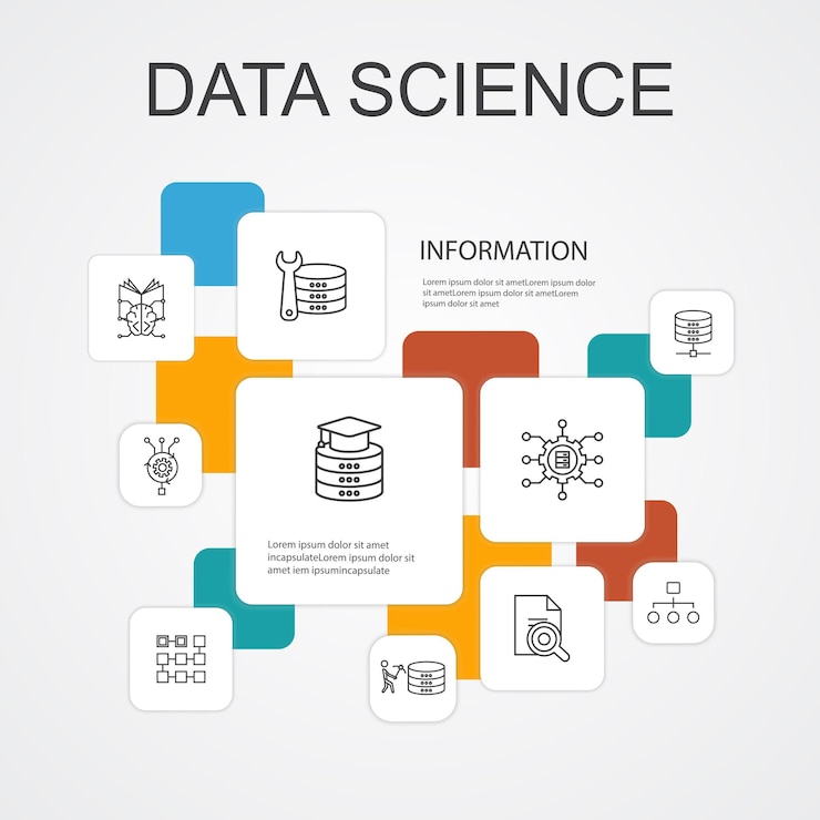 Vector plantilla de iconos de línea de infografía de ciencia de datos 10.aprendizaje automático, big data, base de datos, iconos simples de clasificación