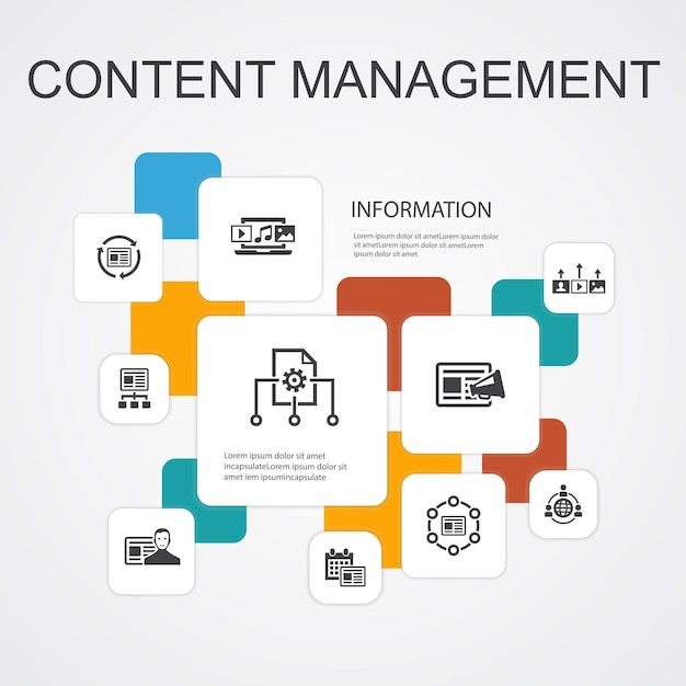 Plantilla de iconos de línea de infografía de gestión de contenido 10. cms, marketing de contenidos, outsourcing, iconos simples de contenido digital