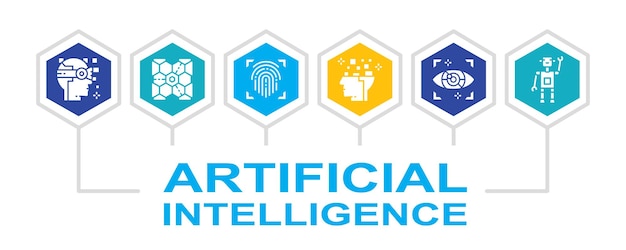 Plantilla de ilustración de iconos de inteligencia artificial Robótica Chatbot Base de datos Big Data banner