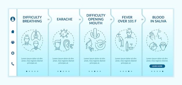 Plantilla de incorporación de complicaciones de inflamación de la garganta