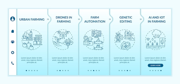 Plantilla de incorporación de innovación agrícola