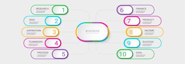 Plantilla de infografía 3d moderna con 10 pasos para el éxito