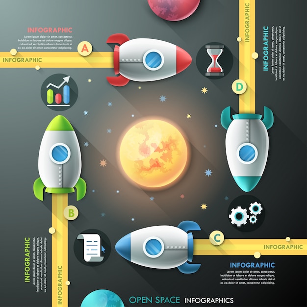 Plantilla de infografía con 4 cohetes y planetas.