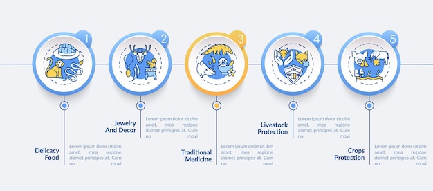 Plantilla de infografía de abuso de animales exóticos