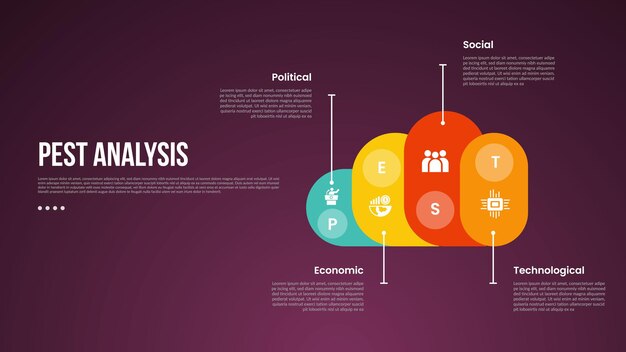 plantilla de infografía de análisis de PEST con estilo de fondo de gradiente oscuro con forma de nube creativa con información de descripción de línea 4 puntos para la presentación de diapositivas