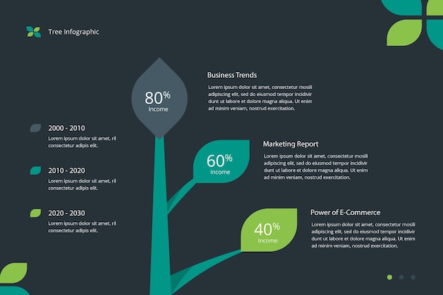 Vector plantilla de infografía de árbol para la presentación