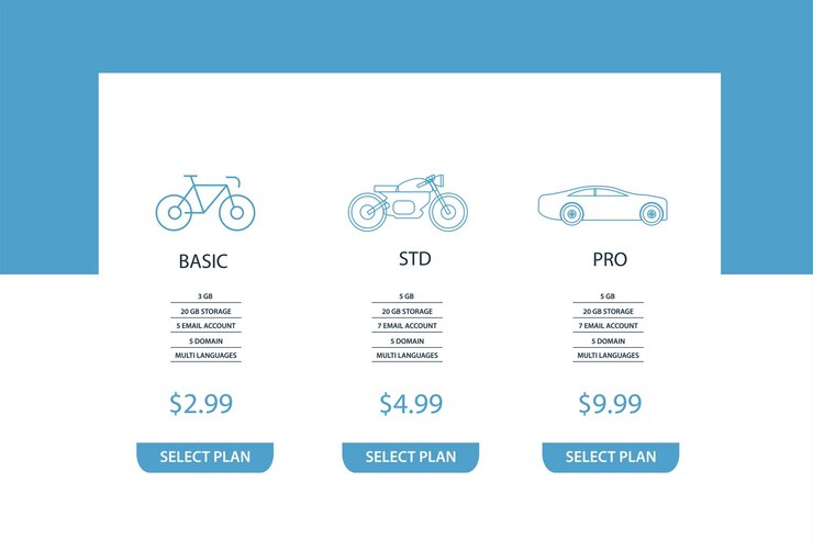 Vector plantilla de infografía de banners de plan de precios