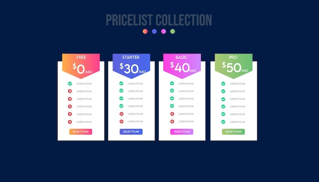 Plantilla de infografía de banners de plan de precios.