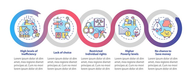 Plantilla de infografía de bucle de desventajas de ES planificada centralmente Visualización de datos con 5 pasos Gráfico de información de línea de tiempo de proceso Diseño de flujo de trabajo con iconos de línea Myriad ProBold Fuentes regulares utilizadas