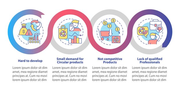 Plantilla de infografía de bucle de obstáculos de economía circular Pequeña demanda Visualización de datos con 4 pasos Gráfico de información de línea de tiempo de proceso Diseño de flujo de trabajo con iconos de línea Myriad ProBold Fuentes regulares utilizadas
