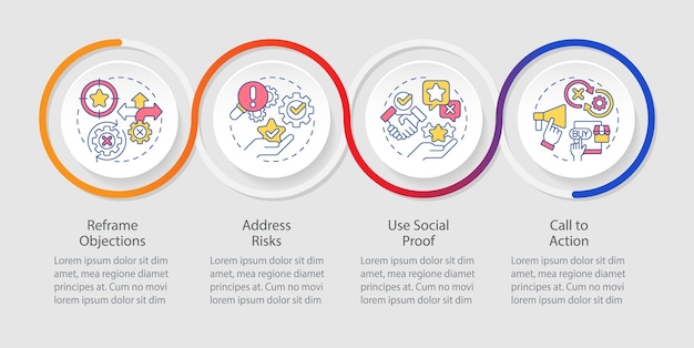 Plantilla de infografía de bucle de técnicas de manejo de objeciones Argumento de venta Visualización de datos con 4 pasos Gráfico de información de línea de tiempo editable Diseño de flujo de trabajo con íconos de línea Fuente Myriad ProRegular utilizada
