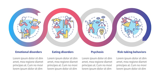 Vector plantilla de infografía de bucle de trastornos mentales adolescentes