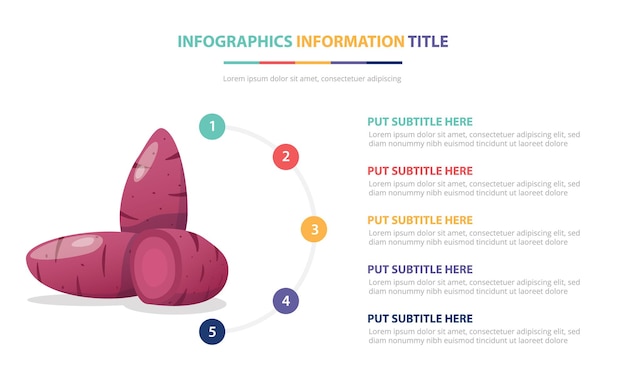 Vector plantilla de infografía de camote ñame con ilustración de descripción de número