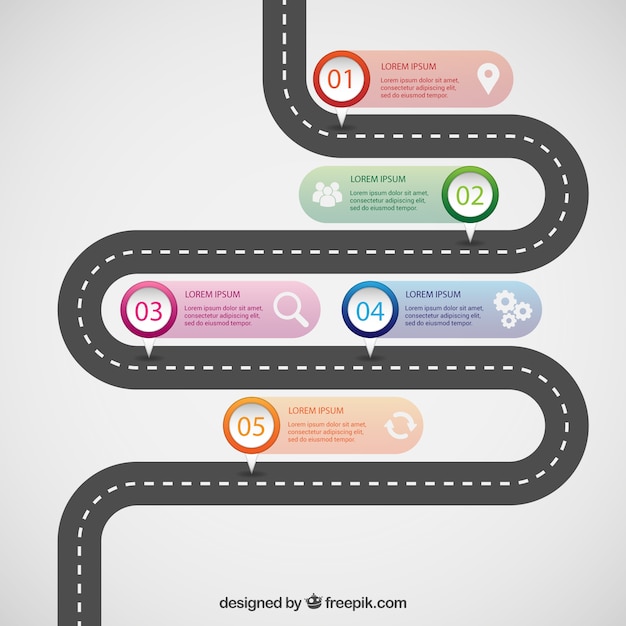 Plantilla de infografía de carretera