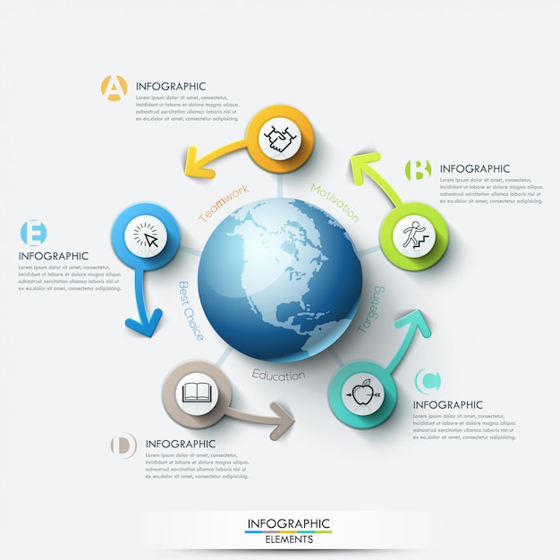 Plantilla de infografía de ciclo económico