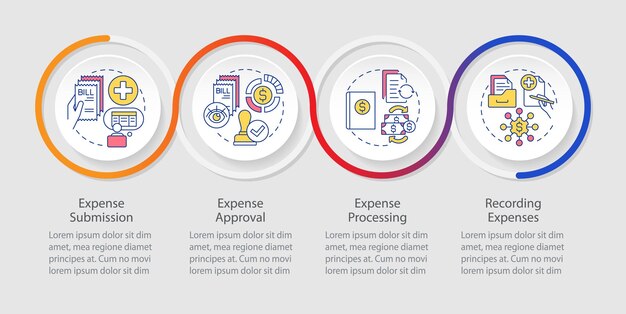 plantilla de infografía de ciclo de etapas de gestión de gastos