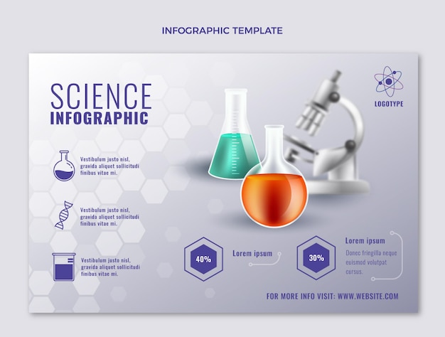 Vector plantilla de infografía de ciencia realista