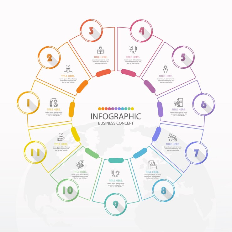 Vector plantilla de infografía de círculo básico con 11 pasos, proceso u opciones, diagrama de proceso, utilizado para diagrama de proceso, presentaciones, diseño de flujo de trabajo, diagrama de flujo, infografía. ilustración de vector eps10.