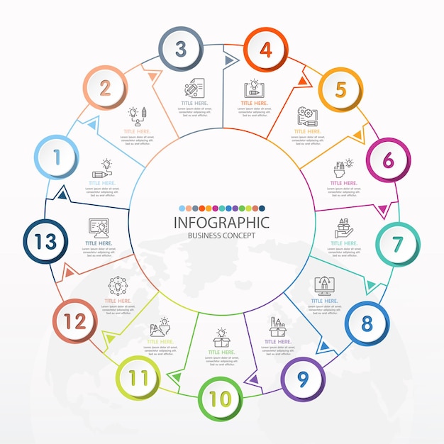 Plantilla de infografía de círculo básico con 13 pasos, proceso u opciones, diagrama de proceso, utilizado para diagrama de proceso, presentaciones, diseño de flujo de trabajo, diagrama de flujo, infografía. Ilustración de vector eps10.