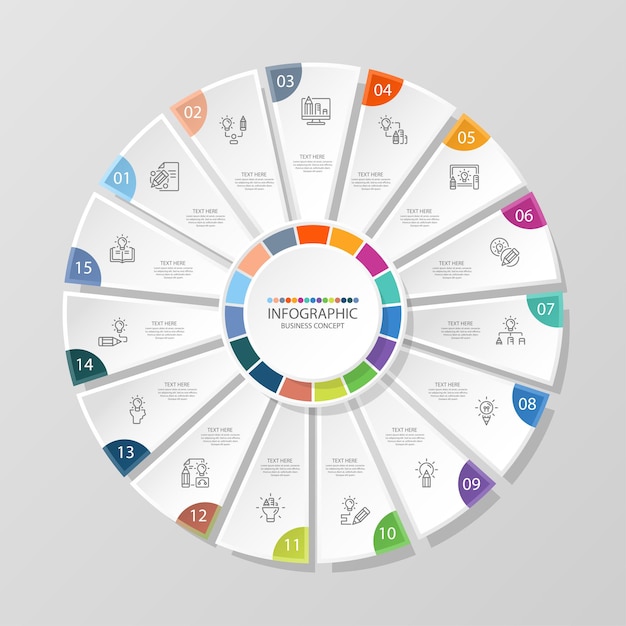 Plantilla de infografía de círculo básico con 15 pasos, proceso u opciones, diagrama de proceso, utilizado para diagrama de proceso, presentaciones, diseño de flujo de trabajo, diagrama de flujo, infografía. ilustración de vector eps10.