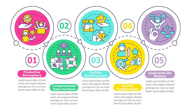 Vector plantilla de infografía de círculo de bucle de entorno de trabajo saludable visualización de datos con 5 pasos gráfico de información de línea de tiempo de proceso diseño de flujo de trabajo con iconos de línea myriad probold fuentes regulares utilizadas