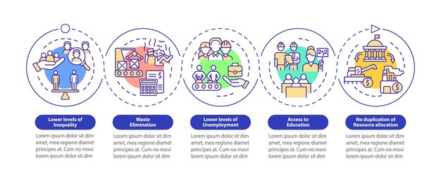 Plantilla de infografía de círculo de bucle de ventajas de ES planificada centralmente Visualización de datos con 5 pasos Gráfico de información de línea de tiempo de proceso Diseño de flujo de trabajo con iconos de línea Myriad ProBold Fuentes regulares utilizadas