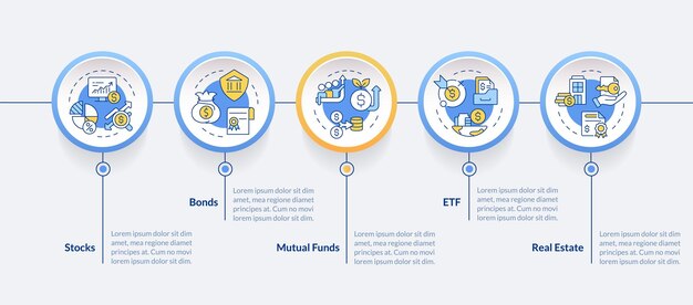 plantilla de infografía del círculo de diversificación de las inversiones