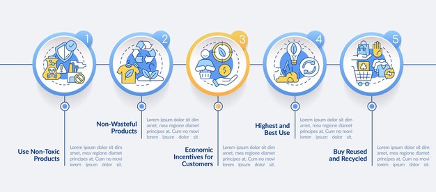 Plantilla de infografía de círculo de elementos clave de negocio de cero residuos