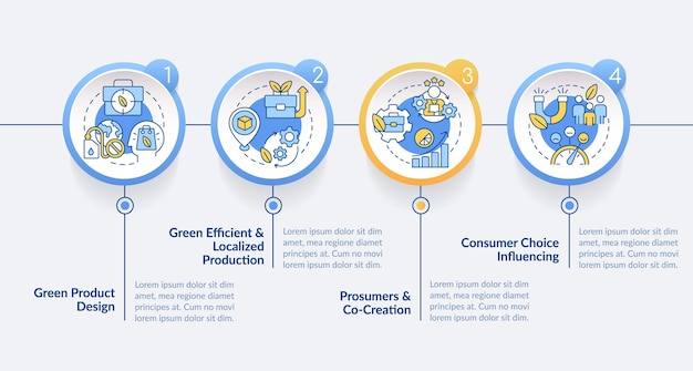 Plantilla de infografía de círculo de modelo de marca verde