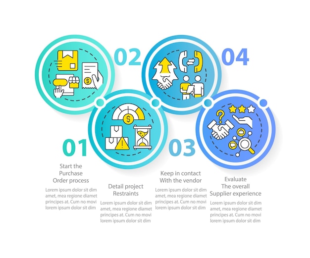 Vector plantilla de infografía de círculo de proceso de compra eficaz