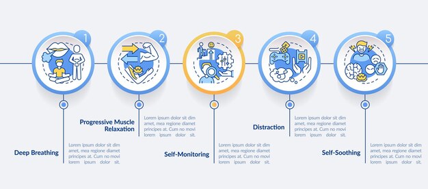 Plantilla de infografía de círculo de proceso de superación de TEPT