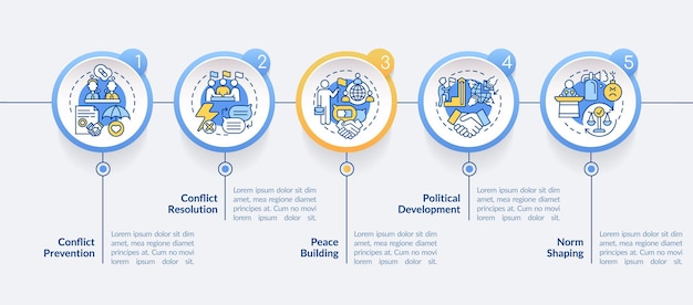 Plantilla de infografía de círculo de seguridad comunitaria