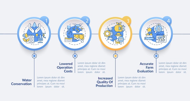 Plantilla de infografía de círculo de ventajas de agricultura inteligente costos operativos visualización de datos con 4 pasos gráfico de información de línea de tiempo de proceso diseño de flujo de trabajo con iconos de línea latobold fuentes regulares utilizadas