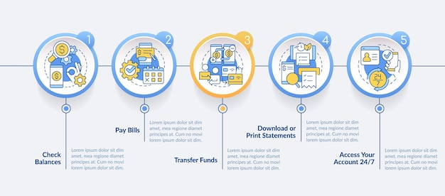Plantilla de infografía de círculo de ventajas de banca móvil