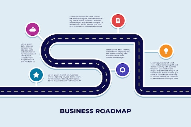 Plantilla de infografía comercial de línea de tiempo de hoja de ruta