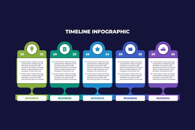 Plantilla de infografía comercial de tabla de línea de tiempo