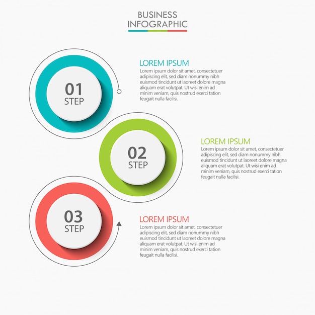 Plantilla infografía de comercio