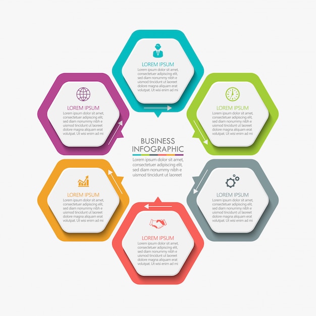 Plantilla infografía de comercio