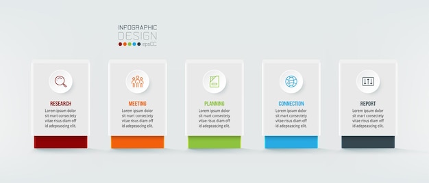 Plantilla infografía de comercio