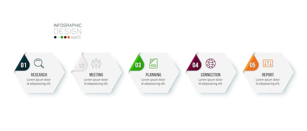 Plantilla infografía de comercio