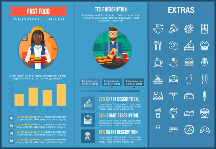 Vector plantilla de infografía de comida rápida y elementos