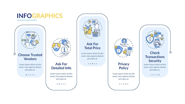 Plantilla de infografía de compras en línea