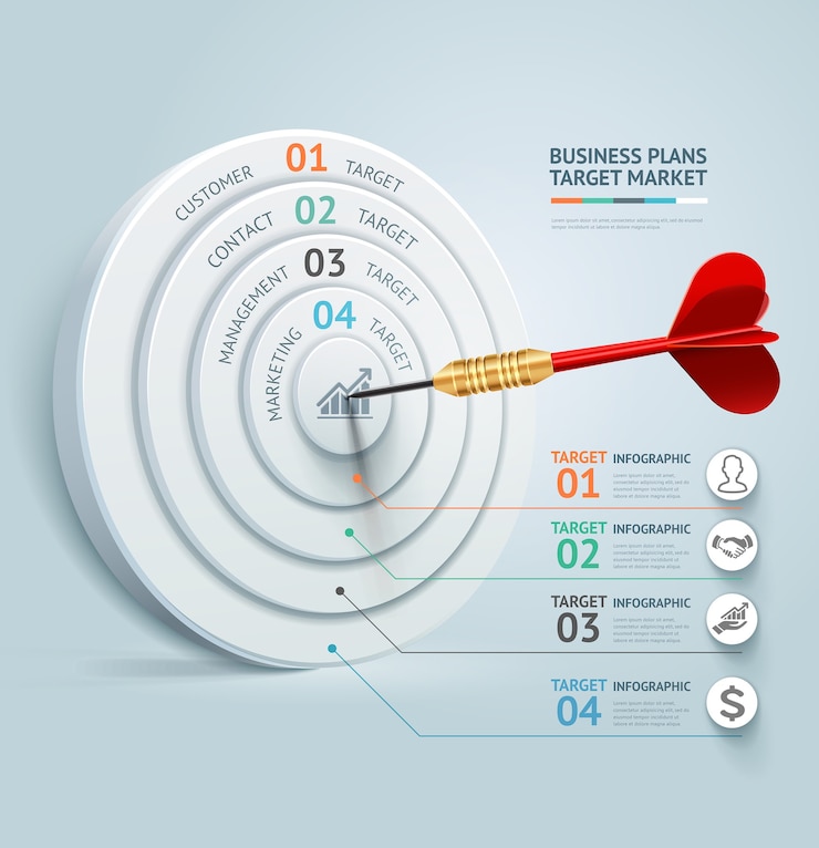 Vector plantilla de infografía de concepto de negocio. idea de dardo de marketing de destino empresarial.