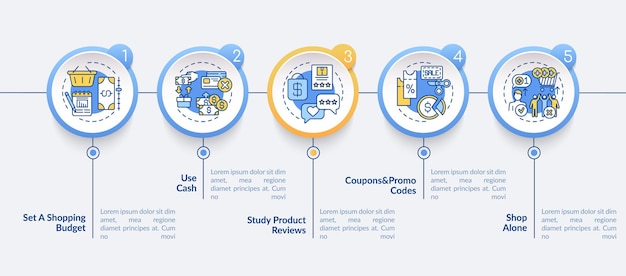 Plantilla de infografía de consejos de compras