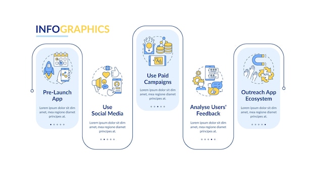 Plantilla de infografía de consejos de marketing de aplicaciones.