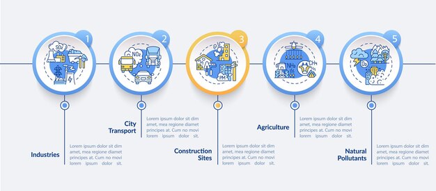 Plantilla de infografía de contaminación del aire ambiental
