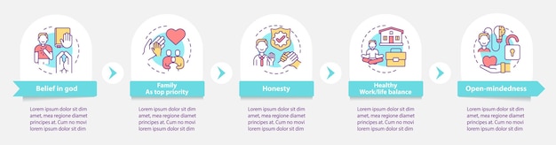 Plantilla de infografía de creencias personales. Elementos de diseño de presentación de equilibrio familiar y saludable entre el trabajo y la vida personal.