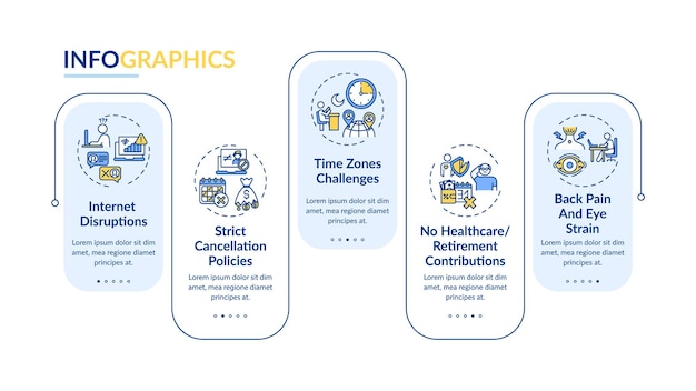 Plantilla de infografía de desafíos de enseñanza de inglés en línea. Elementos de diseño de presentación de zonas horarias. Visualización de datos con pasos. Gráfico de la línea de tiempo del proceso. Diseño de flujo de trabajo con iconos lineales