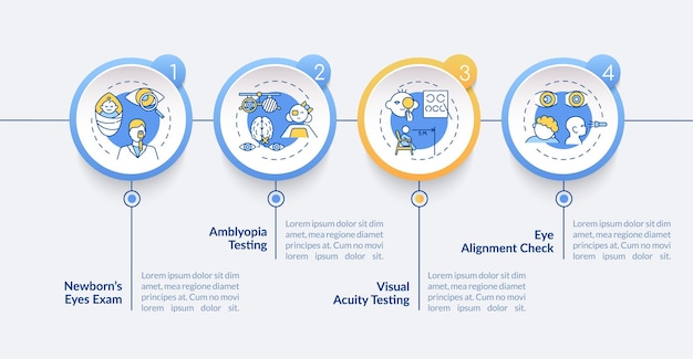 Plantilla de infografía de detección de ojos para niños